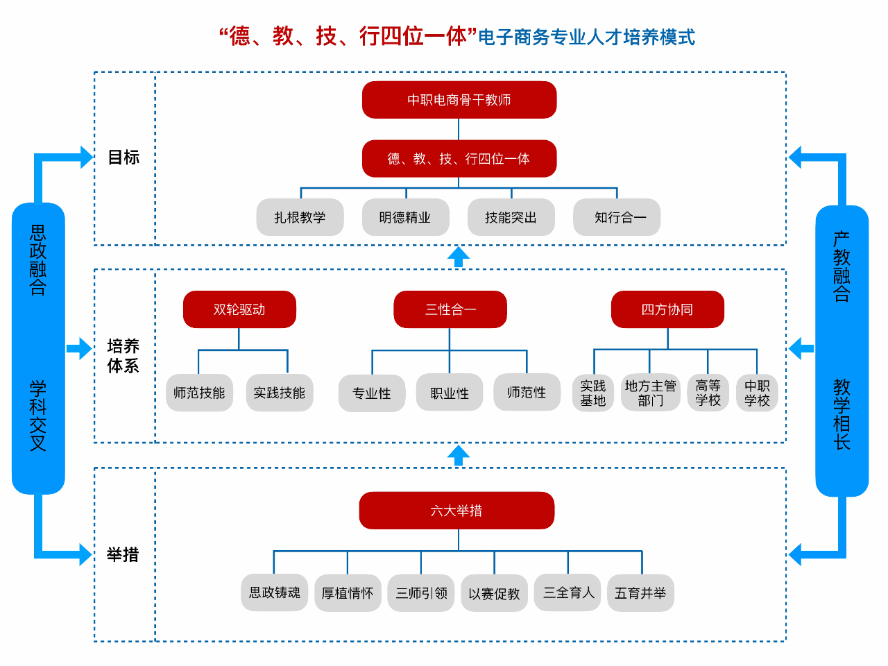 必赢网络游戏平台