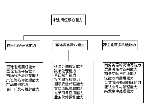 必赢网络游戏平台
