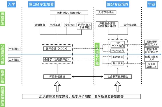 必赢网络游戏平台