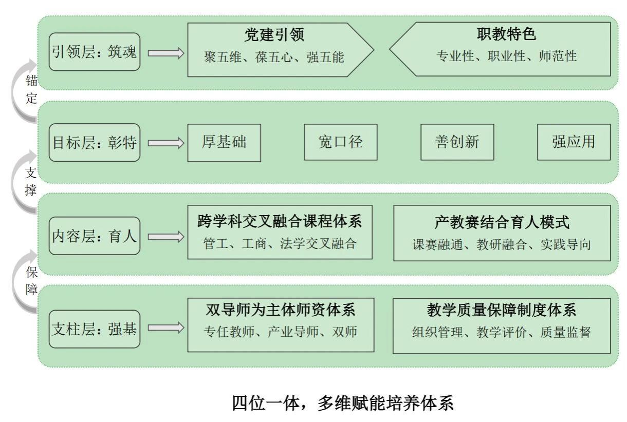 必赢网络游戏平台