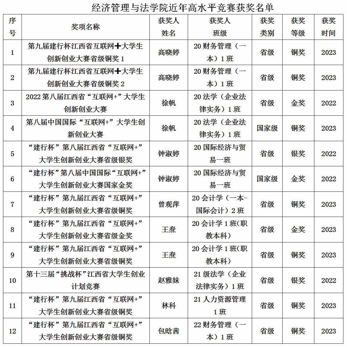 必赢网络游戏平台