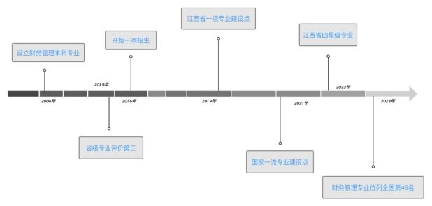 必赢网络游戏平台