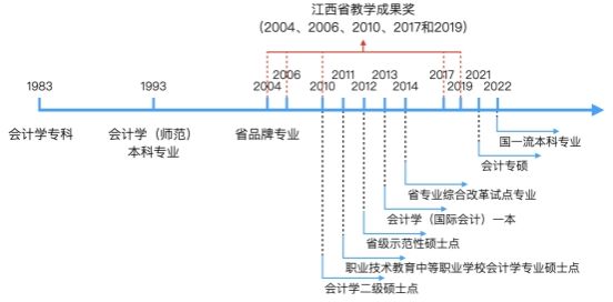 必赢网络游戏平台